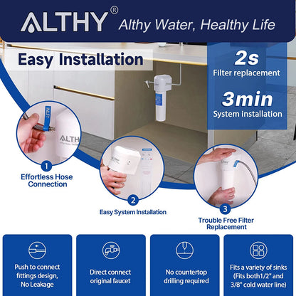 Althy Under Sink Drinking Water Filter Purifier -Nsf/Ansi