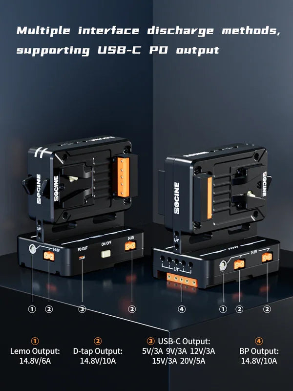 Zgcine Vm-Hs2 Swap Shark Fin Dual Micro Mount