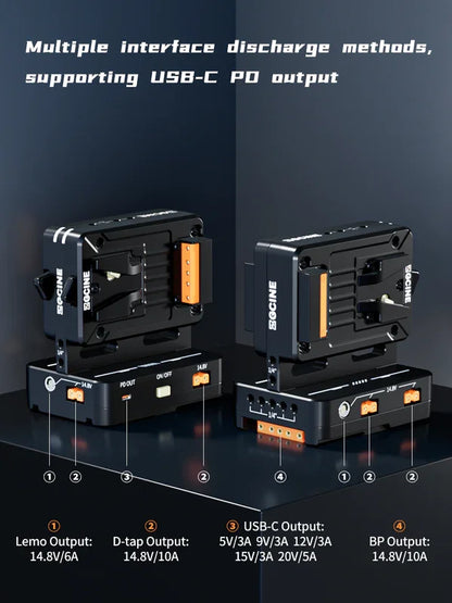 Zgcine Vm-Hs2 Swap Shark Fin Dual Micro Mount