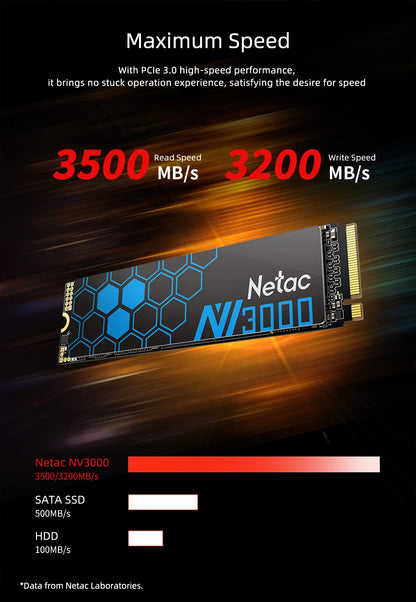 Netac Ssd Nvme M2 1tb 2tb Ssd 250gb