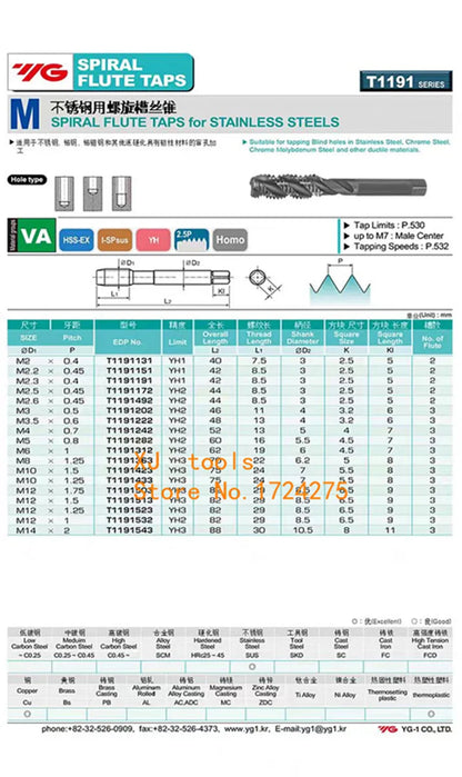 Yg-1 T1191 Hss-Ex Spiral Tap M2 M3 M4