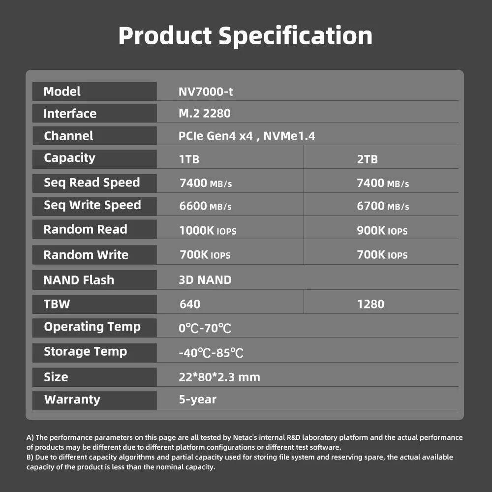 Netac Ssd 1tb Ssd Nvme M2 7400mb/S 512gb