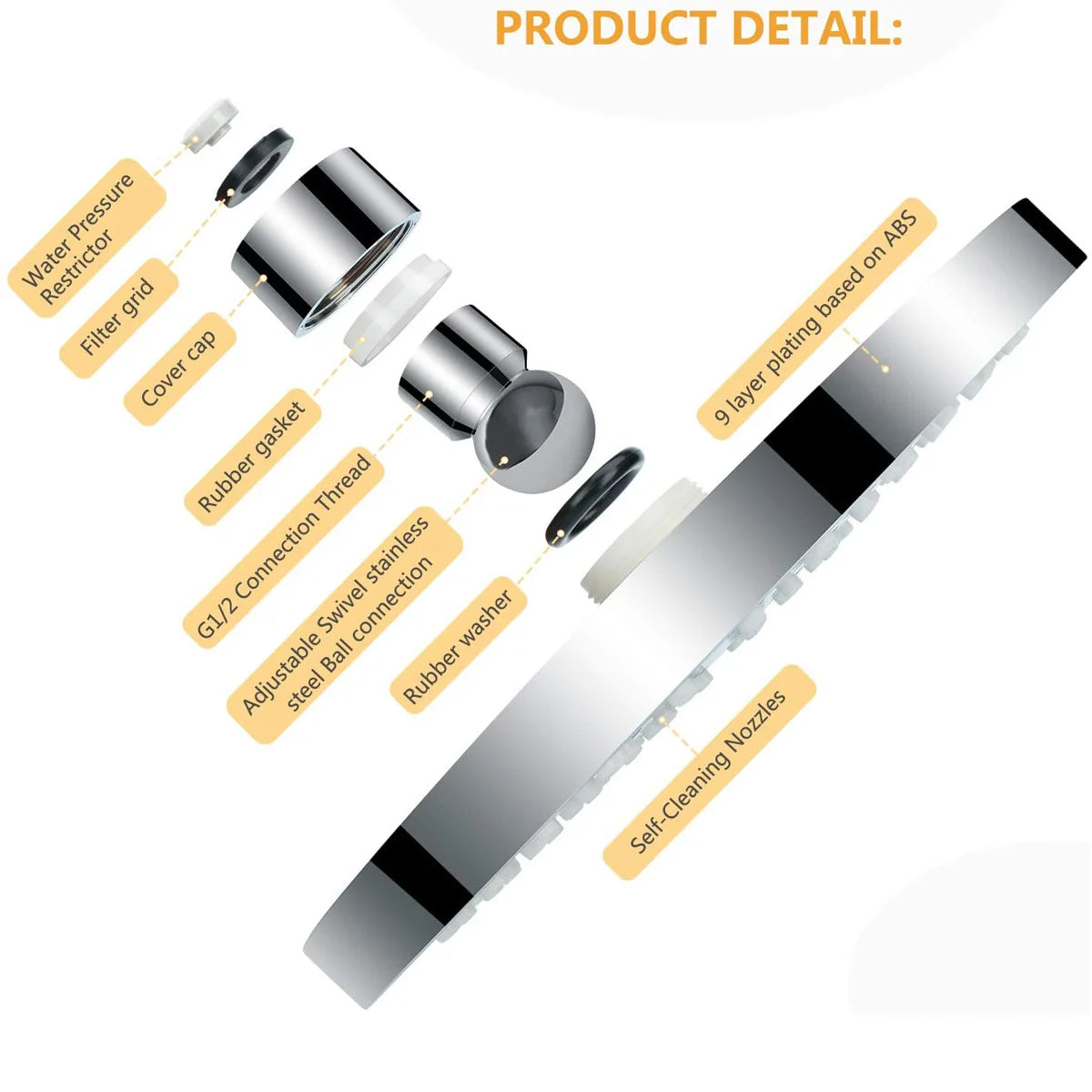 Inches High Pressure Rain Shower Head Arm 1min