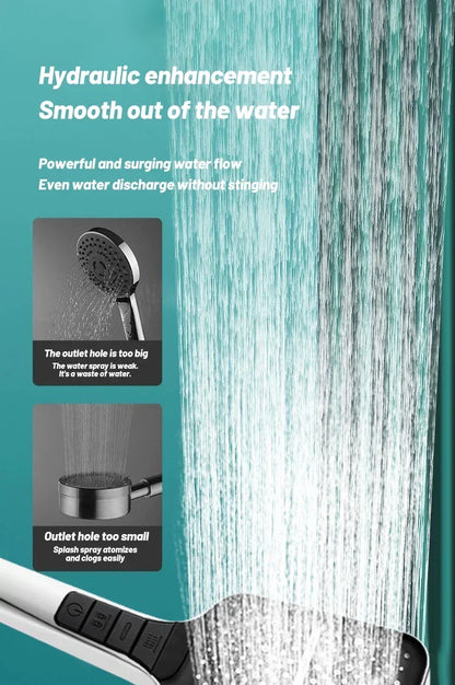 1-4pcs High Quality Bathroom High Pressure Rain Shower