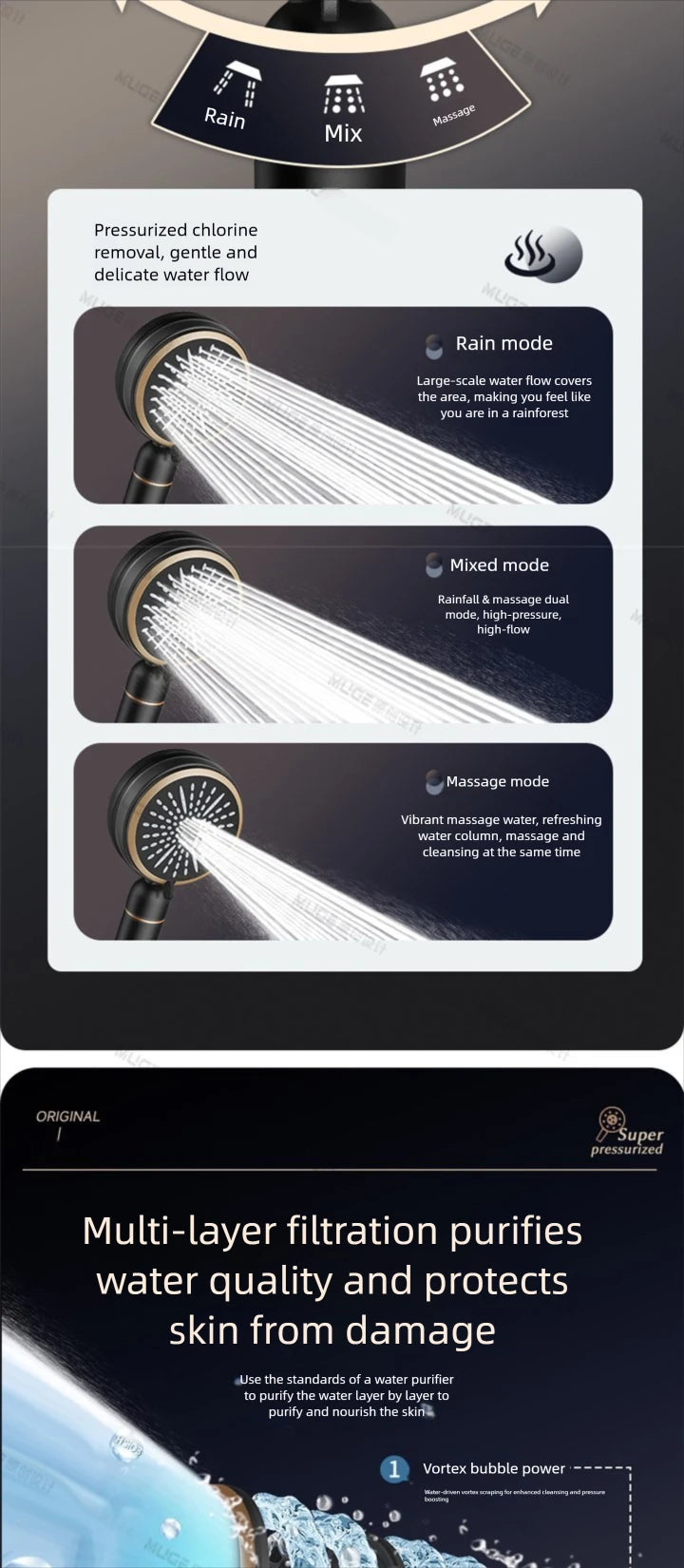 High Pressure Filter Shower Head Chlorine Removal Skin