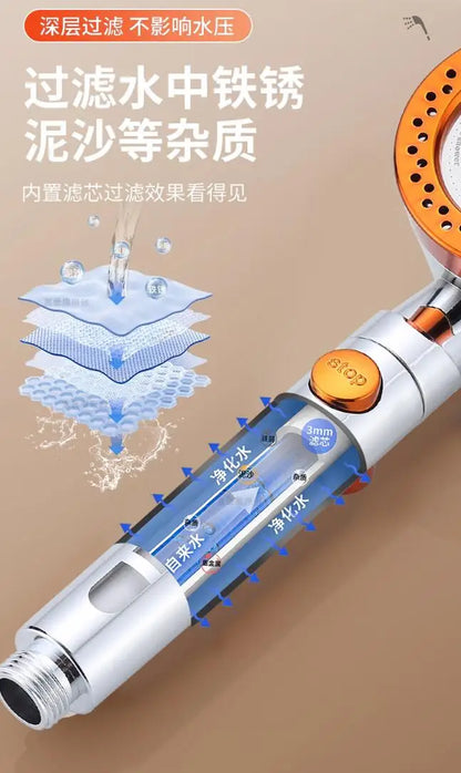 In Large Flow Shower Head Filter Modes High