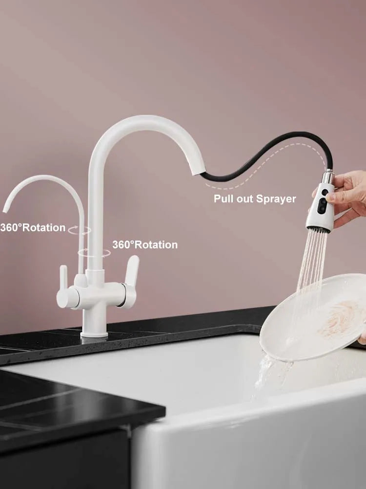 White Touch On Filter Faucets Ways Cold Pure