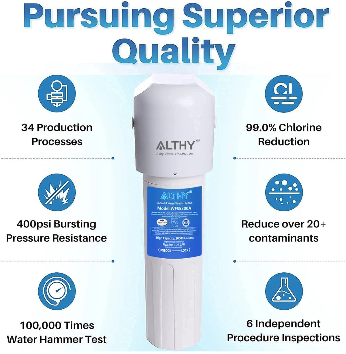 Althy Under Sink Drinking Water Filter Purifier -Nsf/Ansi