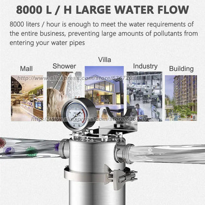 8000 Stainless Steel Under Sink Water Filter System