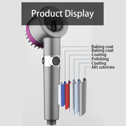 Filtered Handheld View Window Shower Head Bathroom Shower
