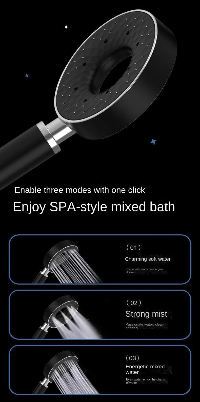 Design High End Bathroom Gray Shower Round Shower