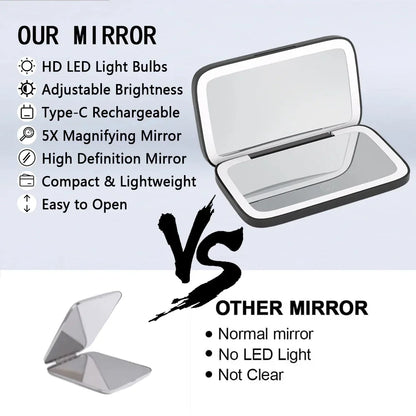 Rechargeable Square Makeup Mirror Led Lights 1x/5x Magnification