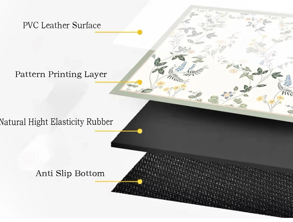 American Floor Mats Pvc Leather Waterproof Doormat Anti-Slip