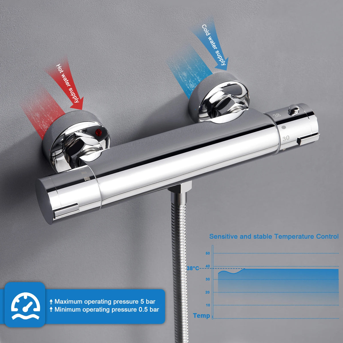 Shower Mixer Tap Thermostat 38 Safety Button Round