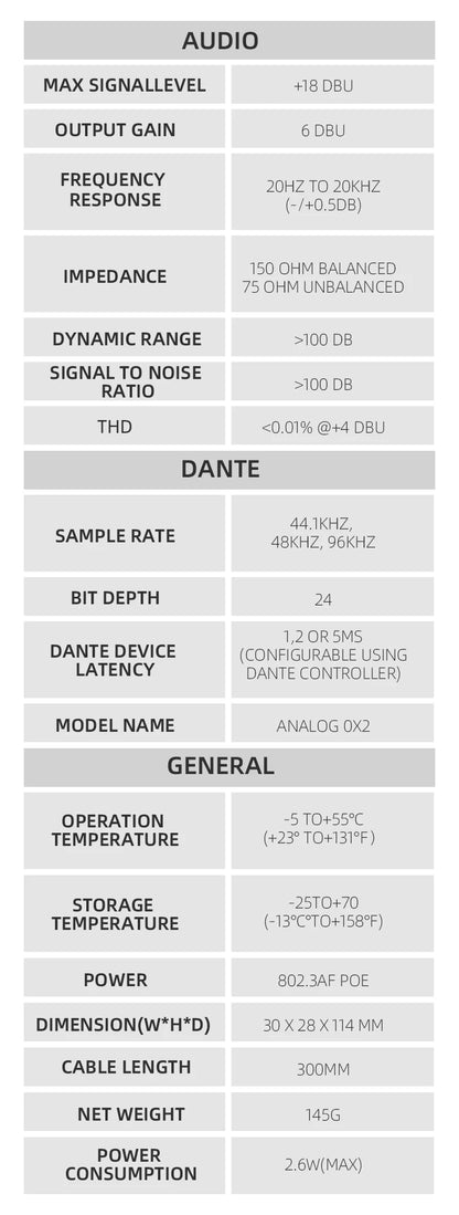 Dante Input Dongle Converter 2-Channel Analog Output Independent