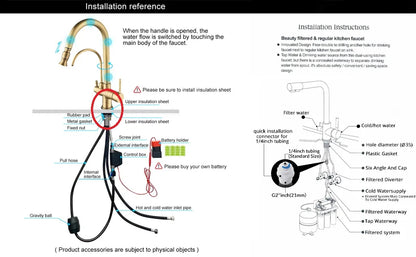 Smart Touch On Filter Faucets Way Cold Pure