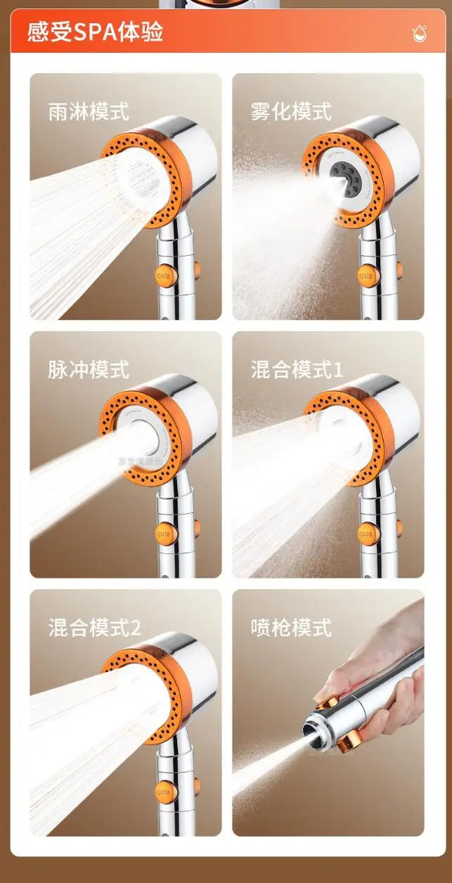 In Large Flow Shower Head Filter Modes High