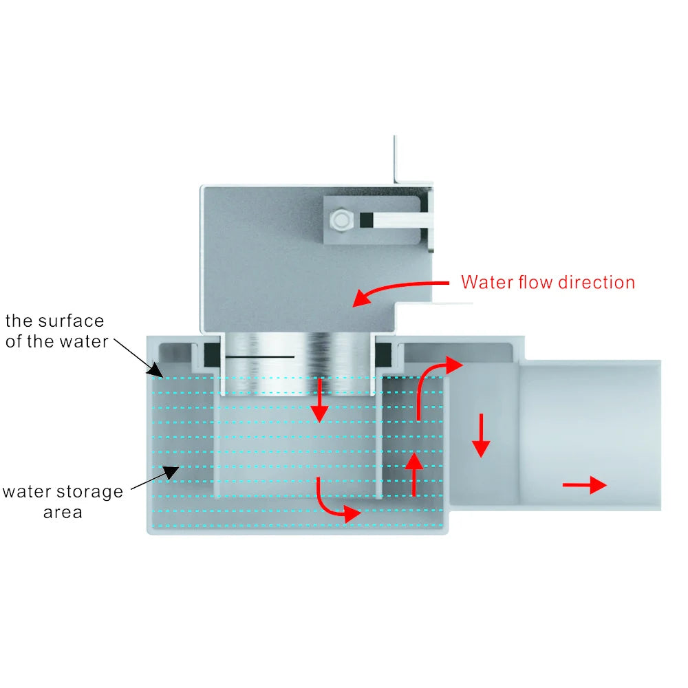 Wall Floor Drain 60cm 24 Inch Stainless Steel
