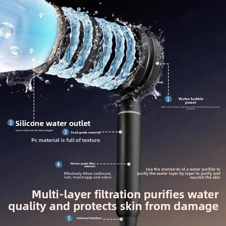 High Pressure Filter Shower Head Chlorine Removal Skin