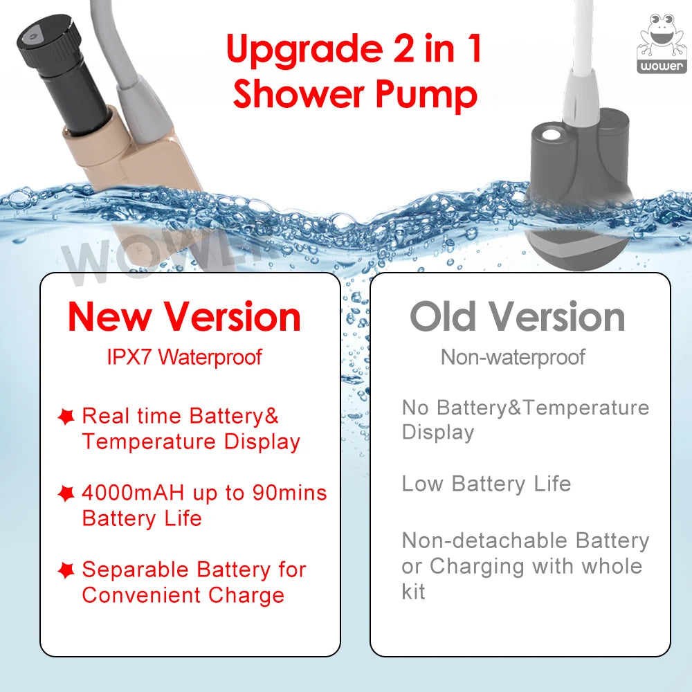 Wower Shower 2200mah Ipx8 Waterproof Electric Shower 2m