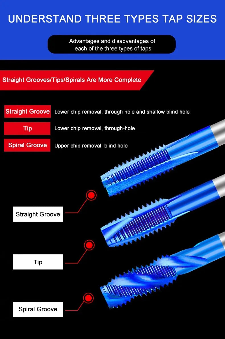 Azzkor Tip/Spiral/Straight Groove Tap M35 Cobalt Containing Blue