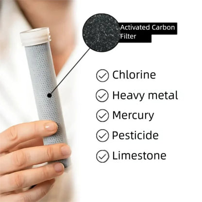 Filter Shower Head Beauty High Pressure Black Hand