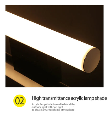 Ip65 Waterproof Wall Light Outdoor Garden Villa Exterior