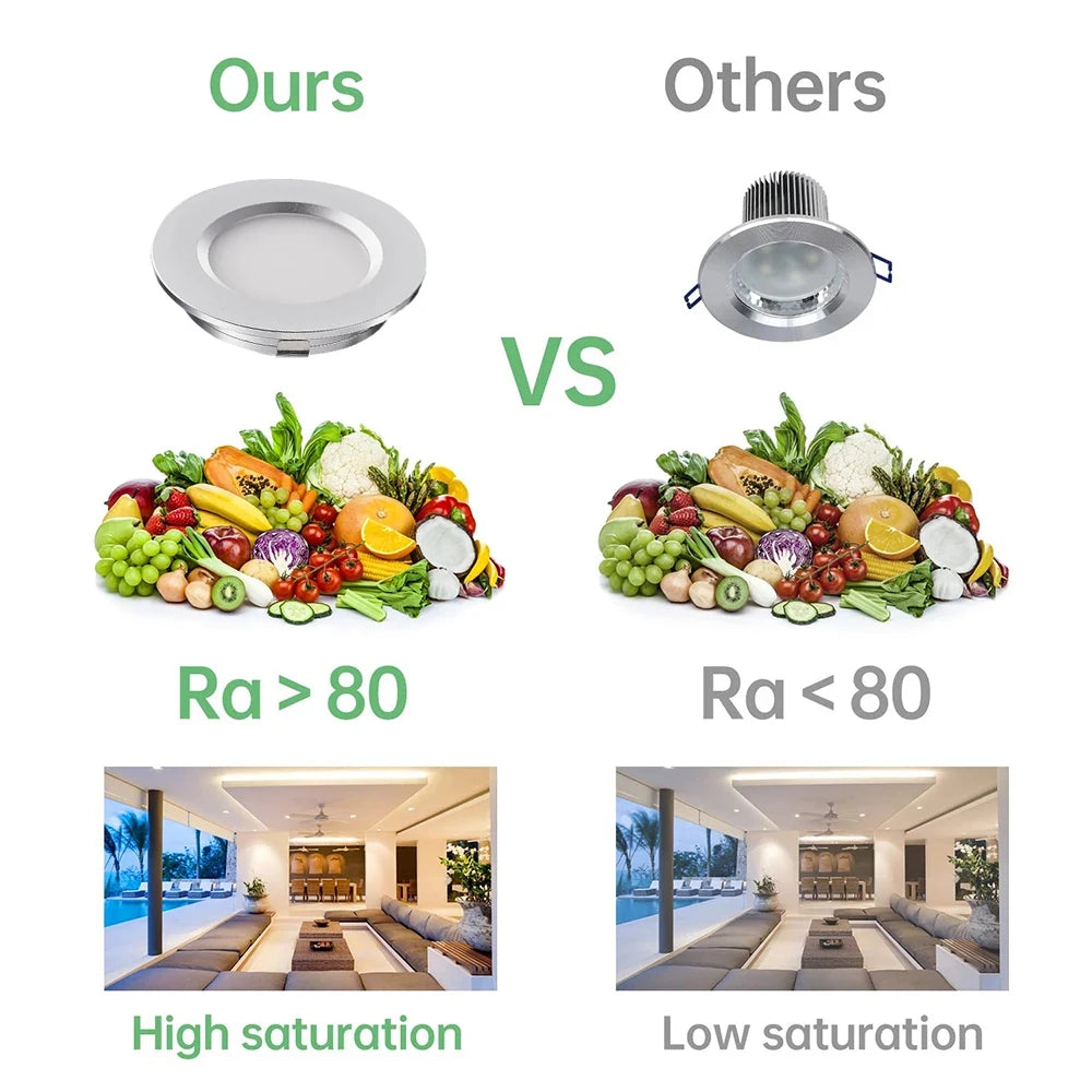 Led Recessed Spotlight 12v Lamp Ac110 220v Driver