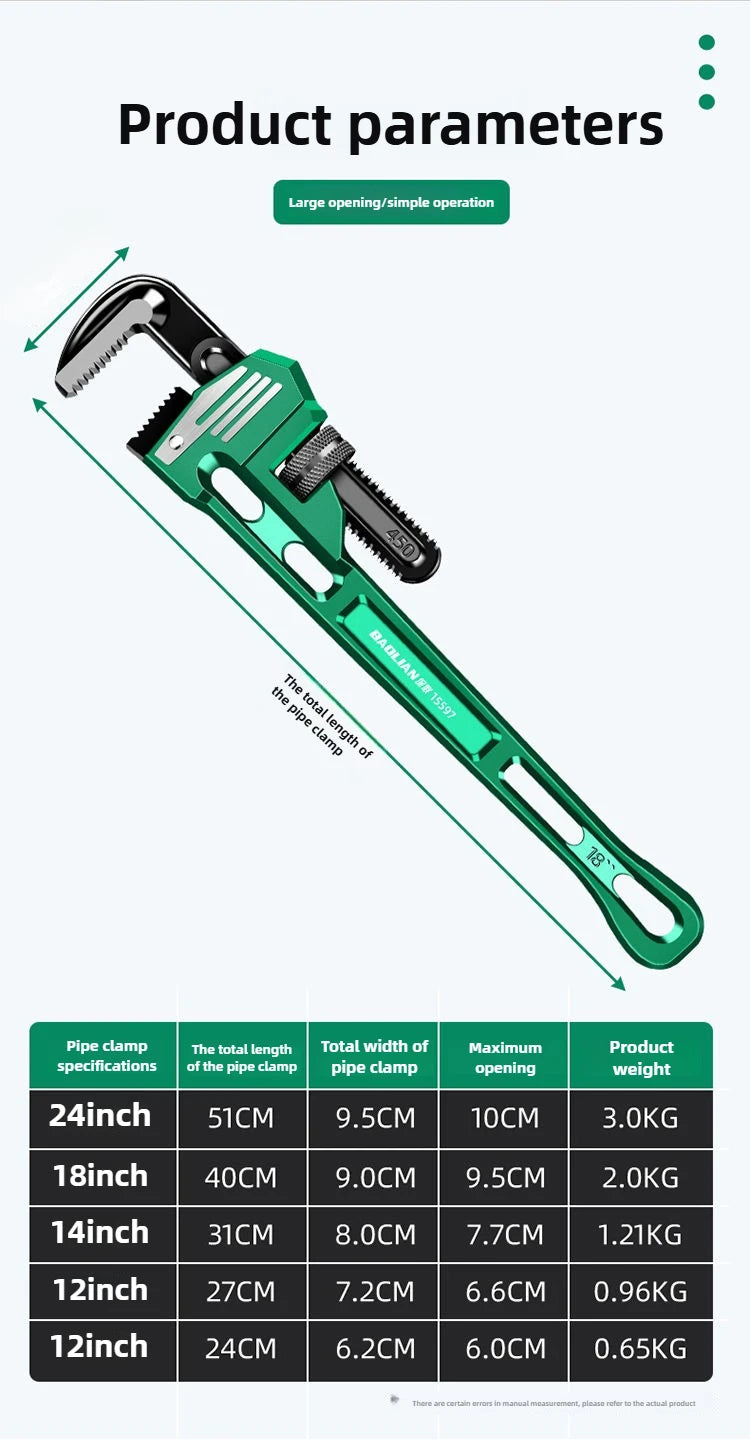 10/12/14/18 Inch Pipe Wrench Universal Monkey Spanner