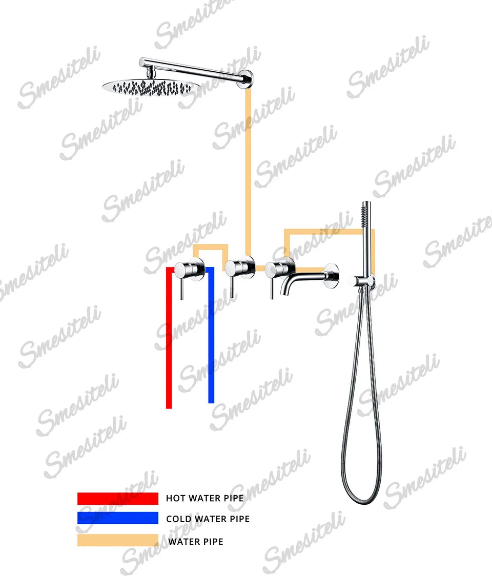 Bathroom Shower Faucet Bathroom Mixer Tap Bathtub Brass