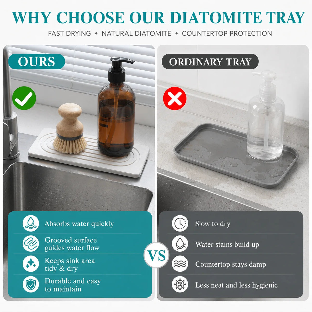 Pack Diatomite Tray Fast Drying Stone Sink Organizer