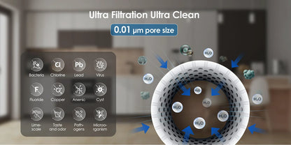 Replace Filter Althy Al-Cf05 Countertop Faucet Drinking Water