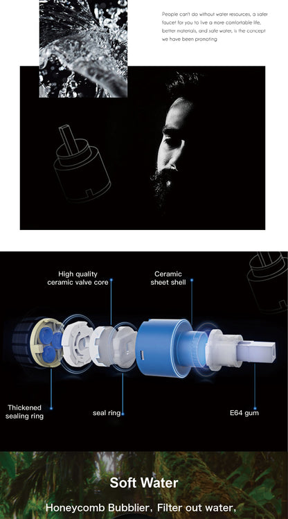 Modern Gun Grey Brass 3-In-1 Hole Faucet Separate