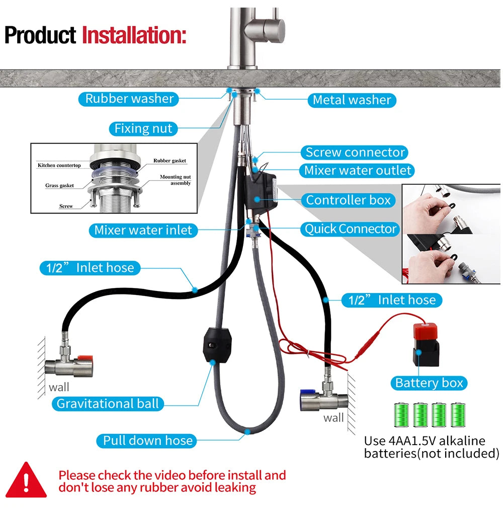 Smart Touch Sink Faucets Newly Seven Style Cold