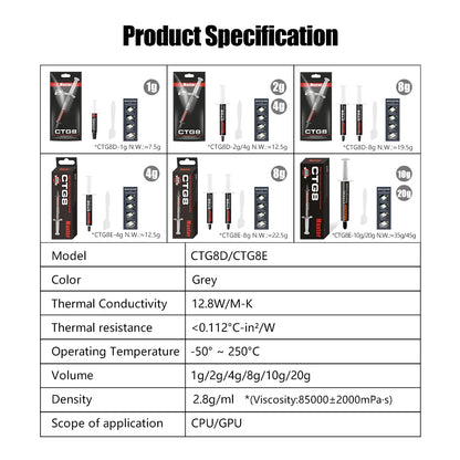 Maxtor Ctg8 12 8w/Mk Thermal Paste High Performance