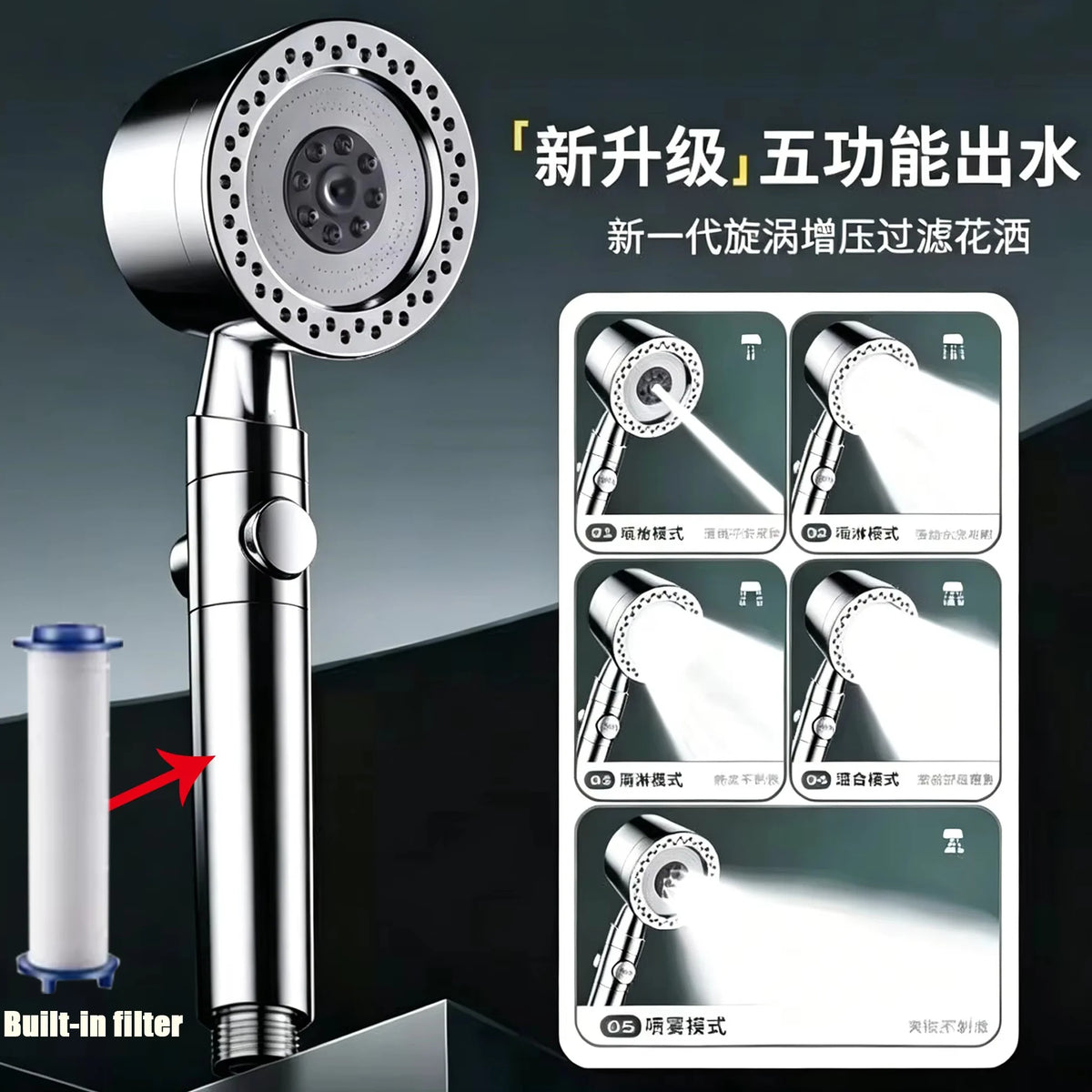 In Large Flow Shower Head Filter Modes High