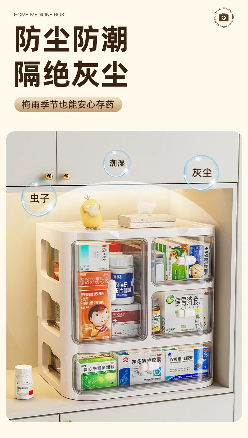 Storage Box Multi-Layer Dust-Proof Drawer Style Medicine Cabinet