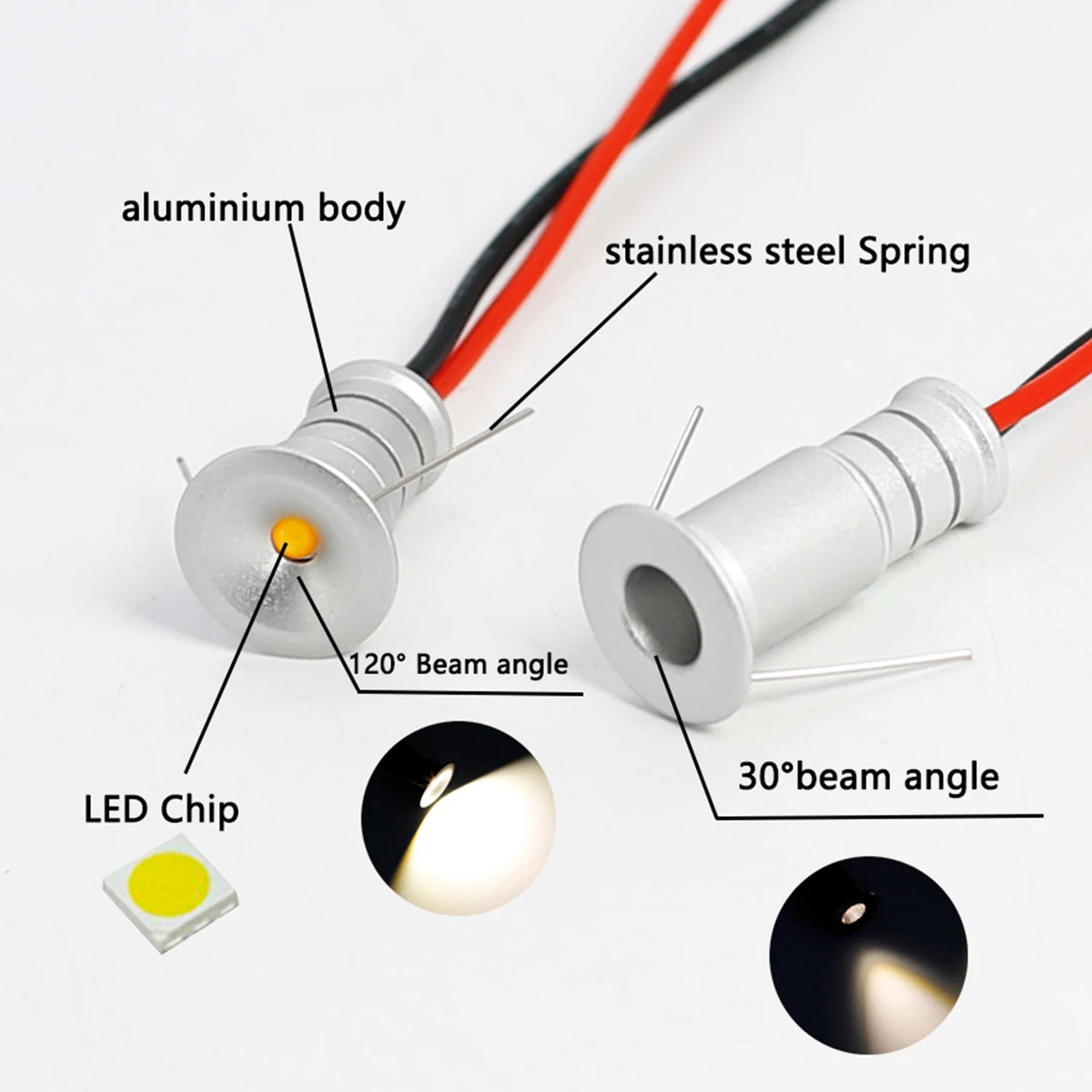Mini Led Spot Light 5w Dimmable Spotlight Dc12v