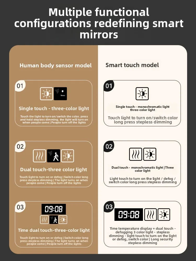 Hotel Bathroom Mirror Square Smart Led Bathroom Light