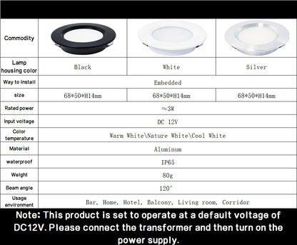 Led Recessed Spotlight 12v Lamp Ac110 220v Driver