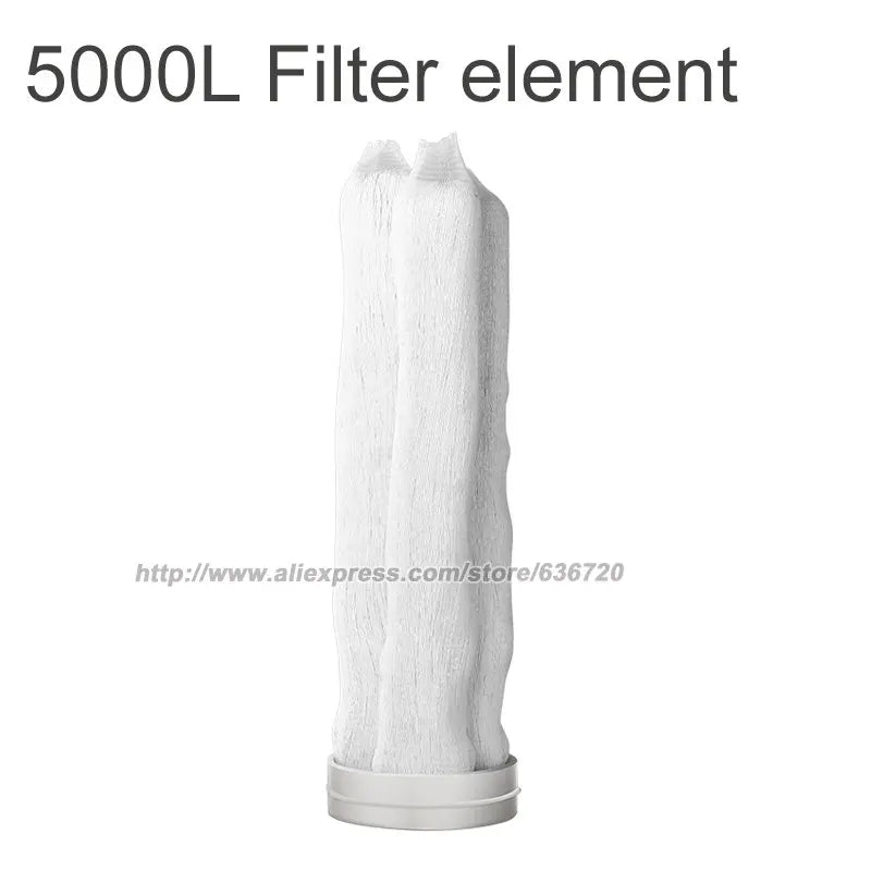 Uf Filter Element 01 Micron Stainless Steel Under