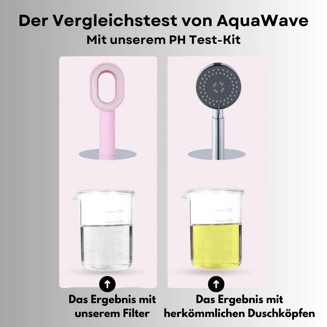 Luxury Filter Shower Head High Output Carbon Fiber