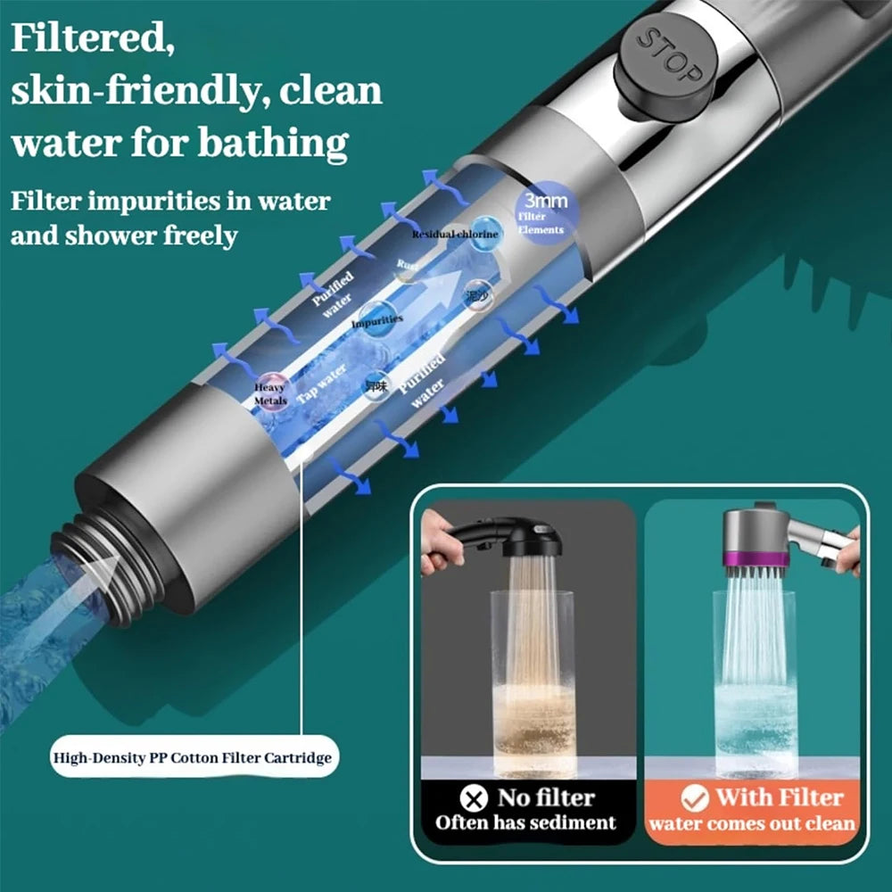 Filtered Handheld View Window Shower Head Bathroom Shower