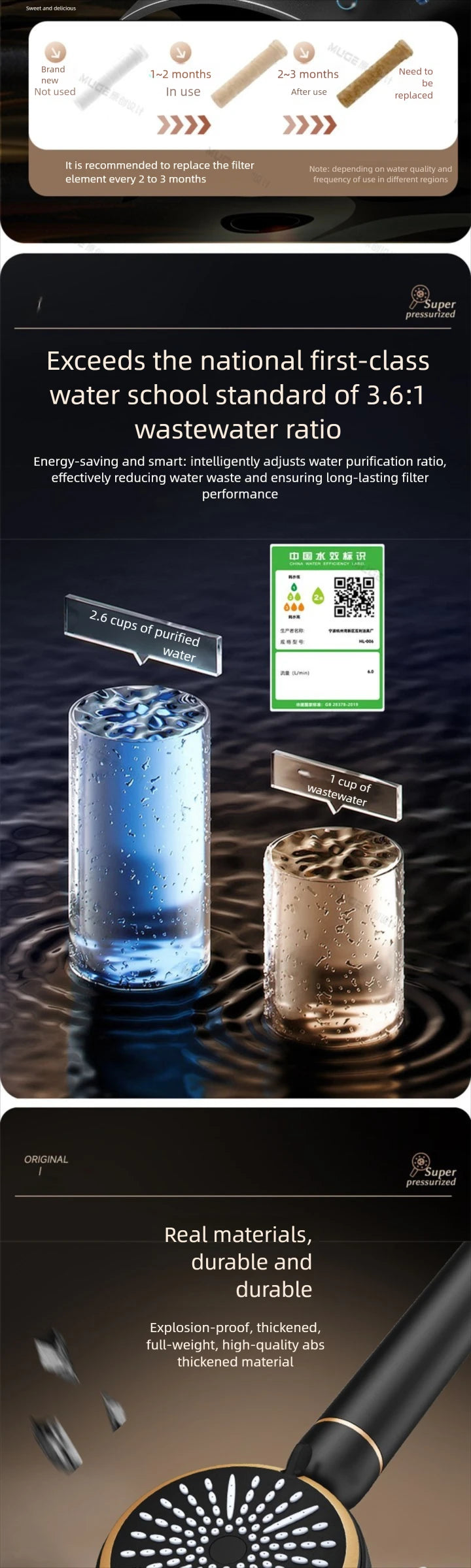 High Pressure Filter Shower Head Chlorine Removal Skin