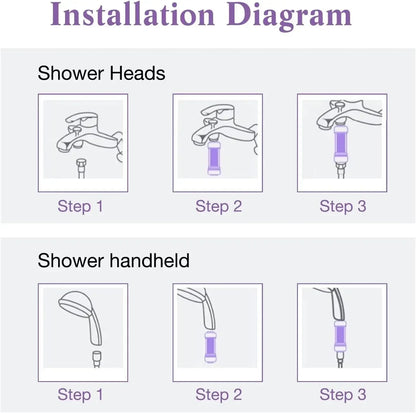 20pcs Scented Shower Head Filter Water Softener Removal