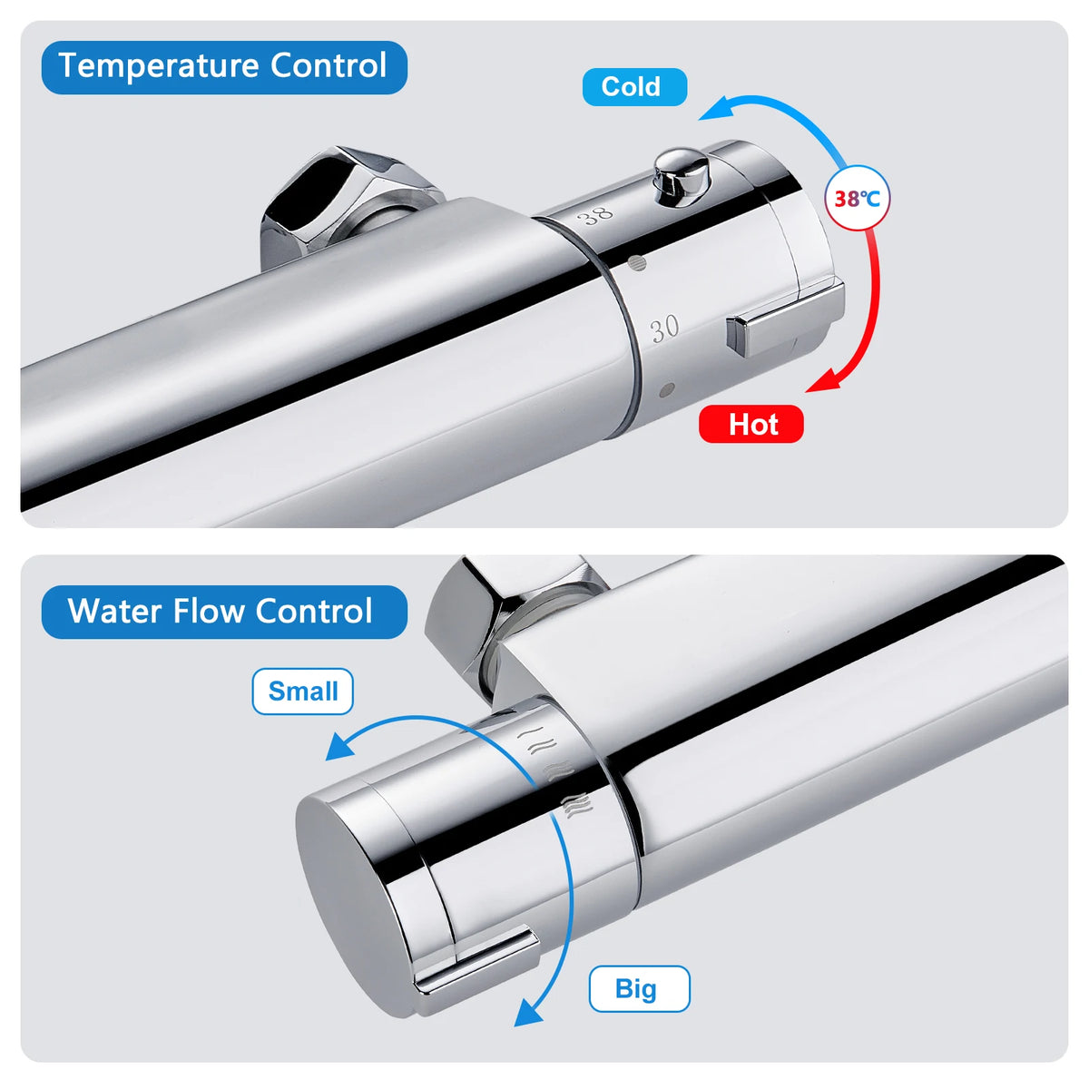 Shower Mixer Tap Thermostat 38 Safety Button Round