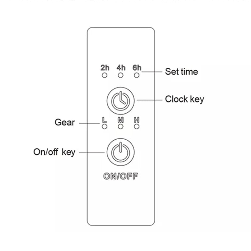 Electric Bathroom Towel Rack Timer Thermostat Smart Switch