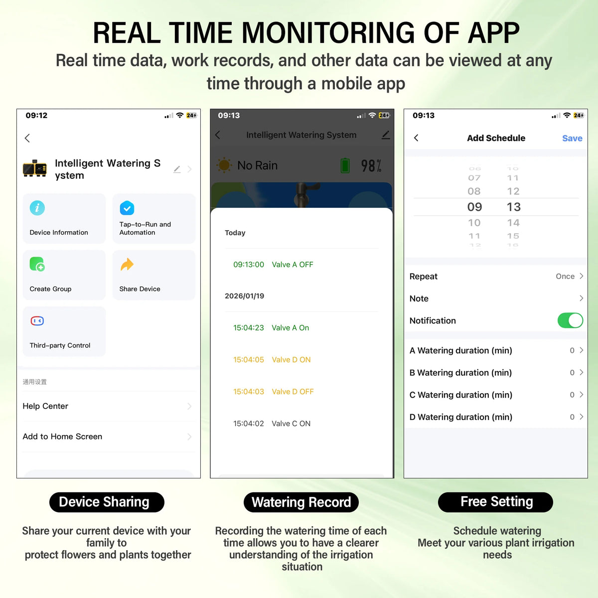 Yieryi Solar Wifi Smart Water Timer Zone Independent