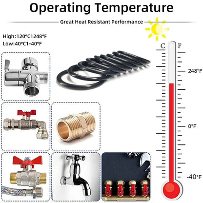 O-Ring Assortment Kit Nitrile Rubber High Pressure Nbr