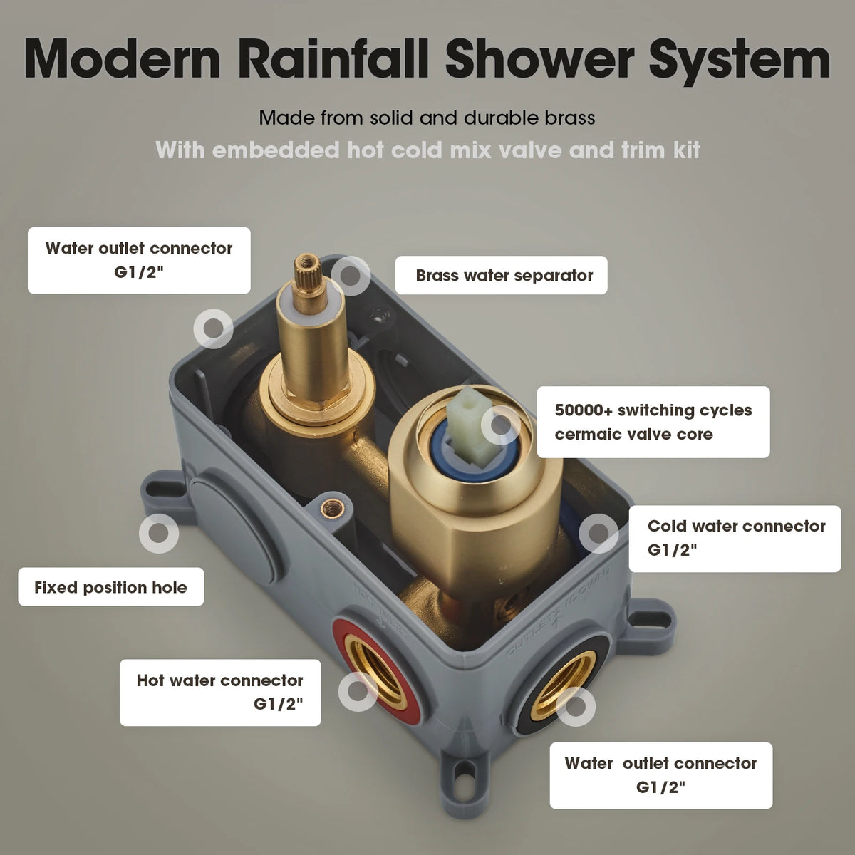 Solid Brass Bathroom Shower Rianfall Shower Head Shower